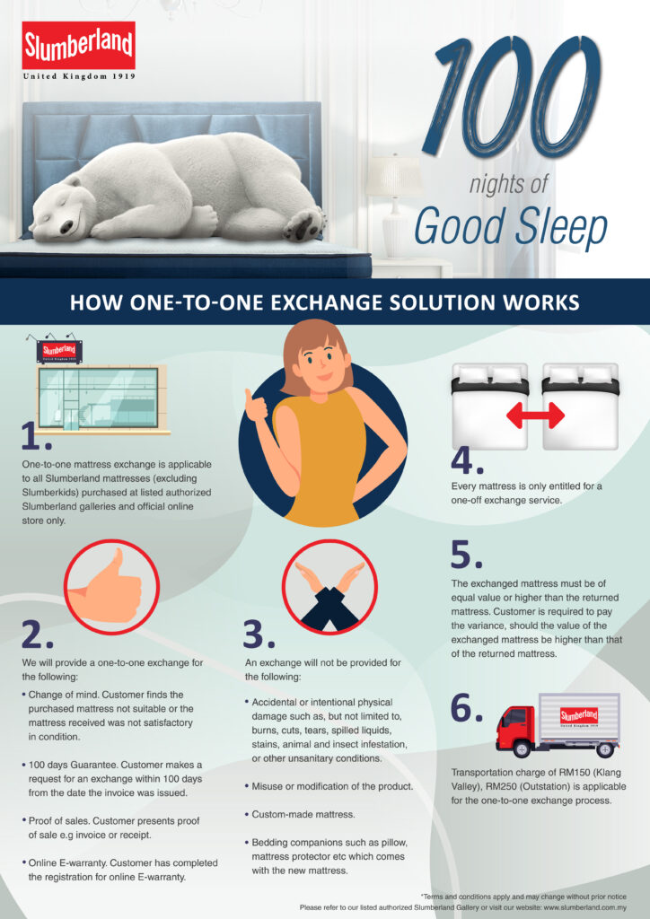 Exchange Slumberland