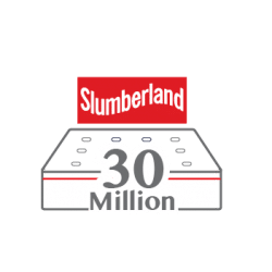 icon 03 1 oyzr8pv4muv8r4ic16h12yp8swwos2zbyqo46gc1tw